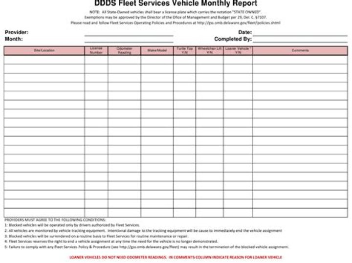 Facility Management Report PDF – Download Comprehensive Facility Reports