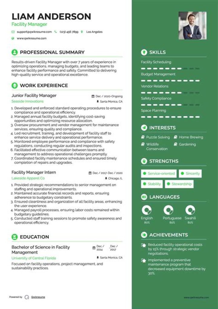 Facility Manager Resume PDF for Impressive Hiring