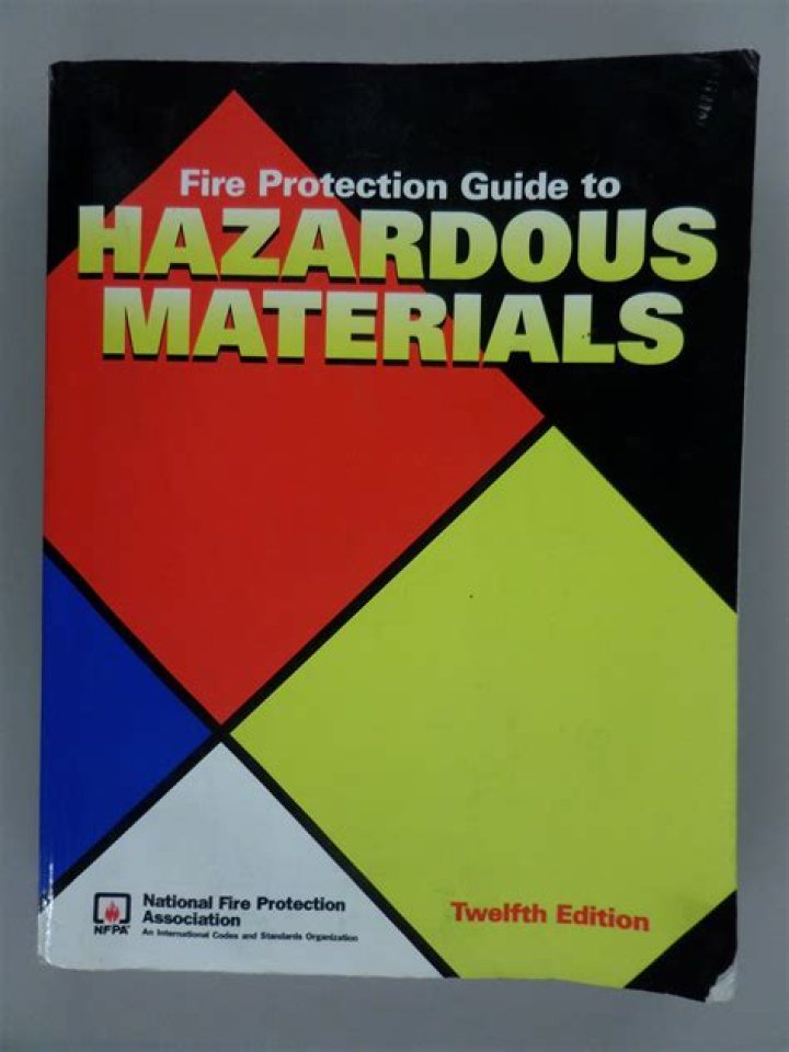 Facility Manager's Fire Protection Guide PDF: Essential Safety Protocols