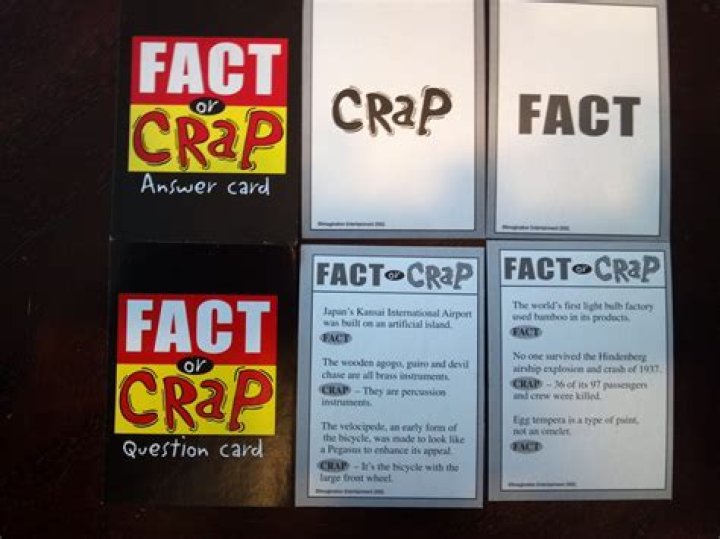 Fact or Crap Questions PDF: Separate Truth from Myths