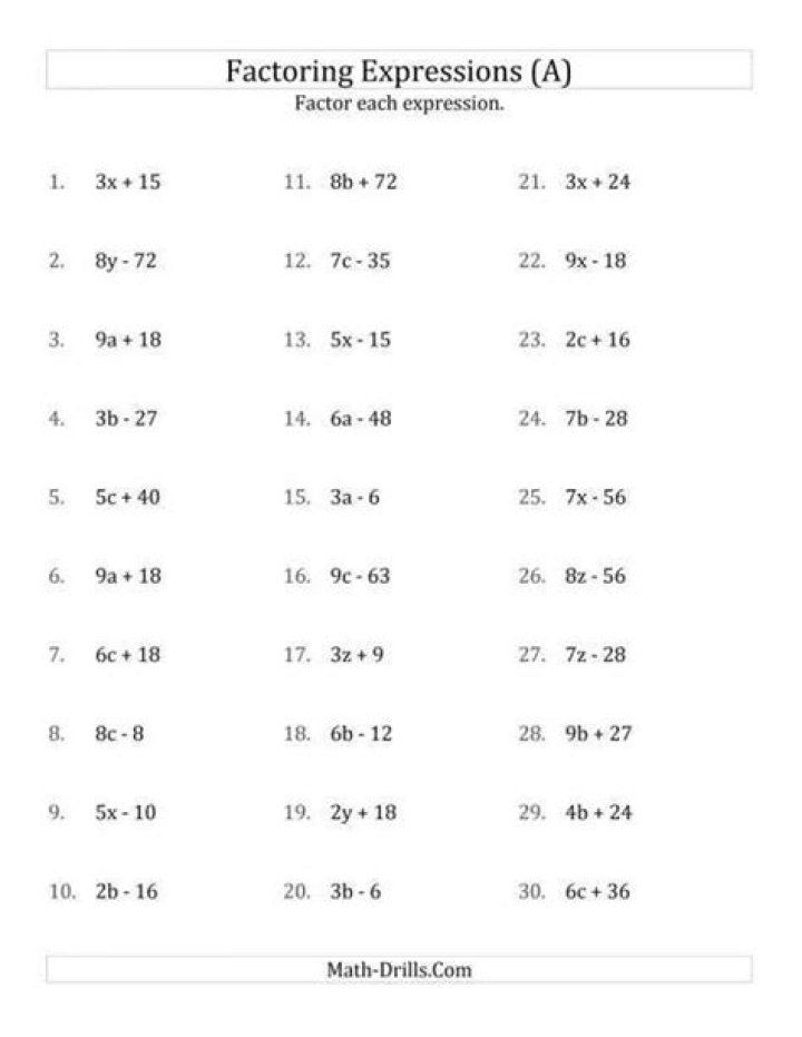 Factoring Expressions Worksheet 7th Grade PDF – Instant Practice for Students
