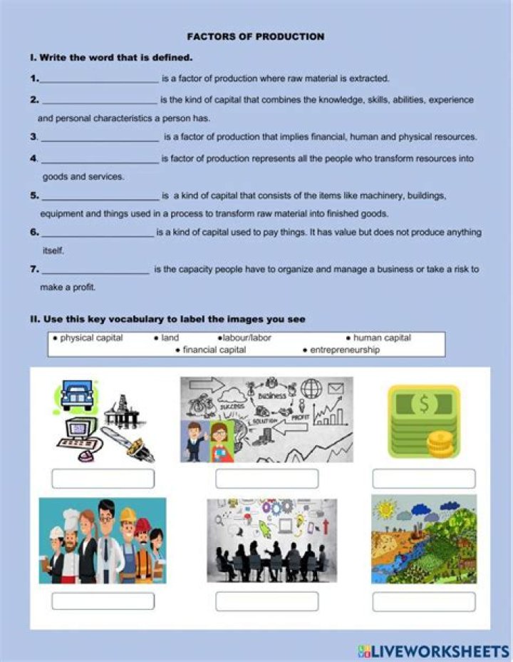 Factors of Production Worksheet PDF: Free Download & Learn