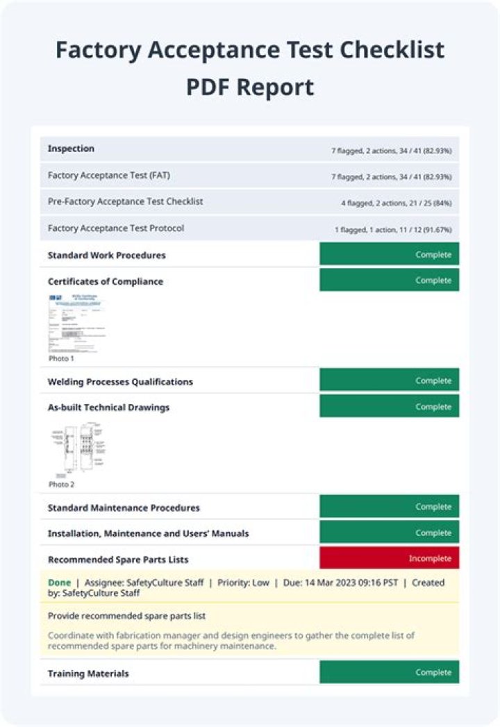 Factory Acceptance Test Checklist PDF – Download Now