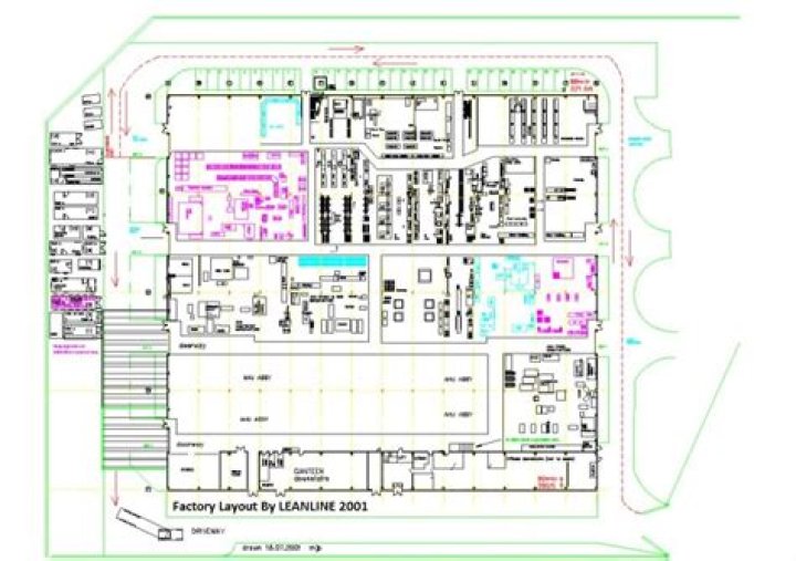 Factory Layout Planning PDF: Optimize Space & Efficiency