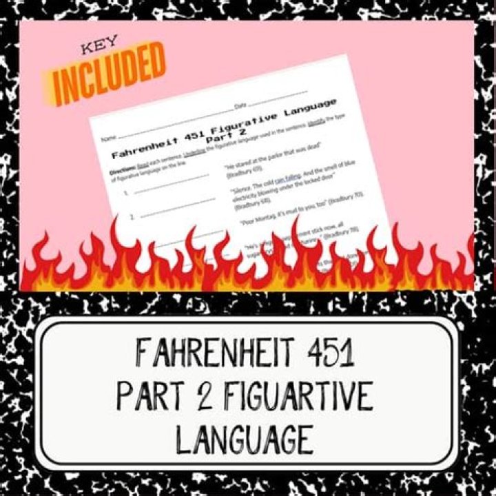 Fahrenheit 451 Part 2: Essential Questions & Answers PDF for Study