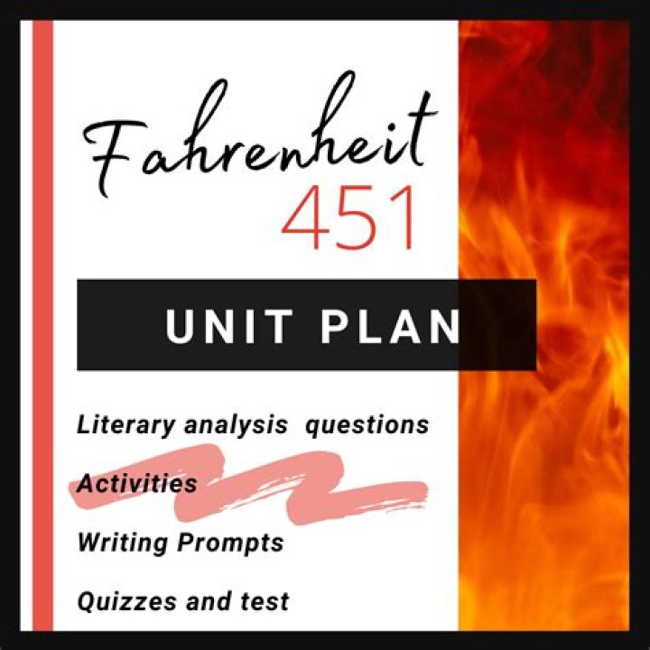Fahrenheit 451 Unit Plan PDF – Complete Teaching Resources
