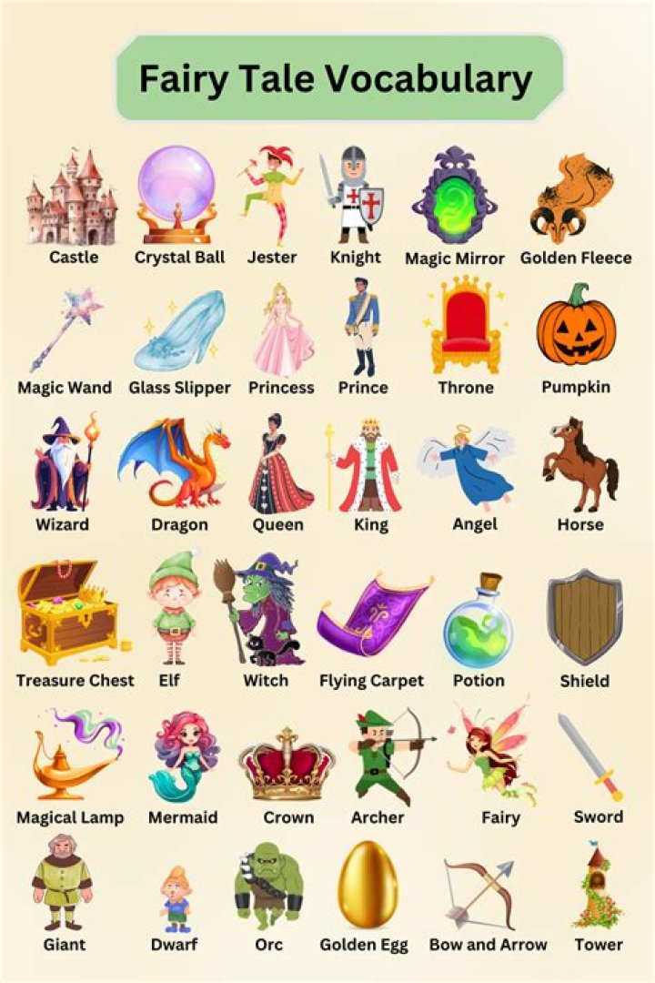 Fairy Tales Vocabulary Worksheets PDF – Free Printable Lessons