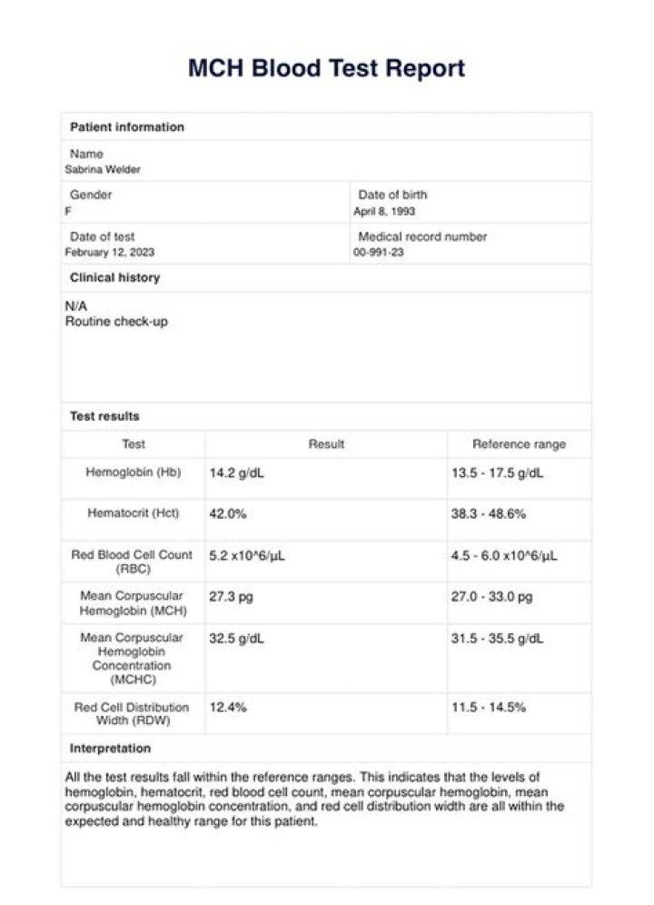 How to Spot a Fake Blood Test Report PDF: Verified Safety & Authenticity