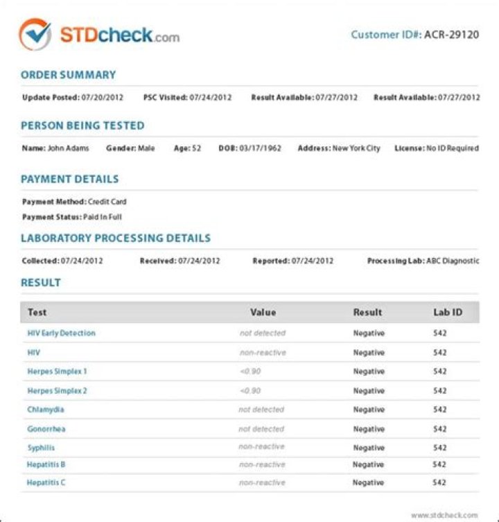 Verified Fake Clean Standard Test Results PDF – Authentic Compliance Copy