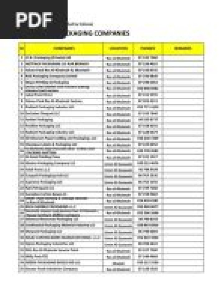 Download Free Fake Mobile Number List PDF – Verified & Updated
