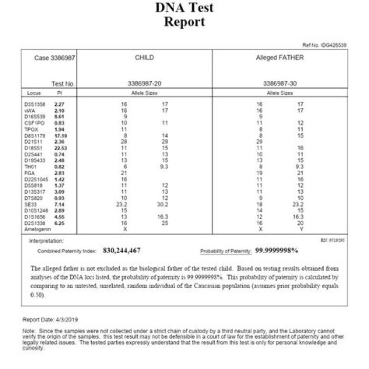 Avoid Fake Positive DNA Test Results: How to Spot Them