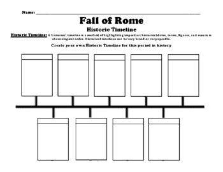 Fall of Rome Worksheet PDF: History Lesson for Students