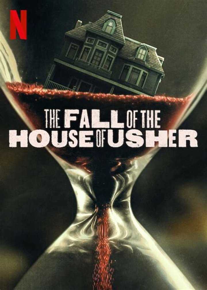 Fall of the House of Usher Questions PDF: Analysis & Answers