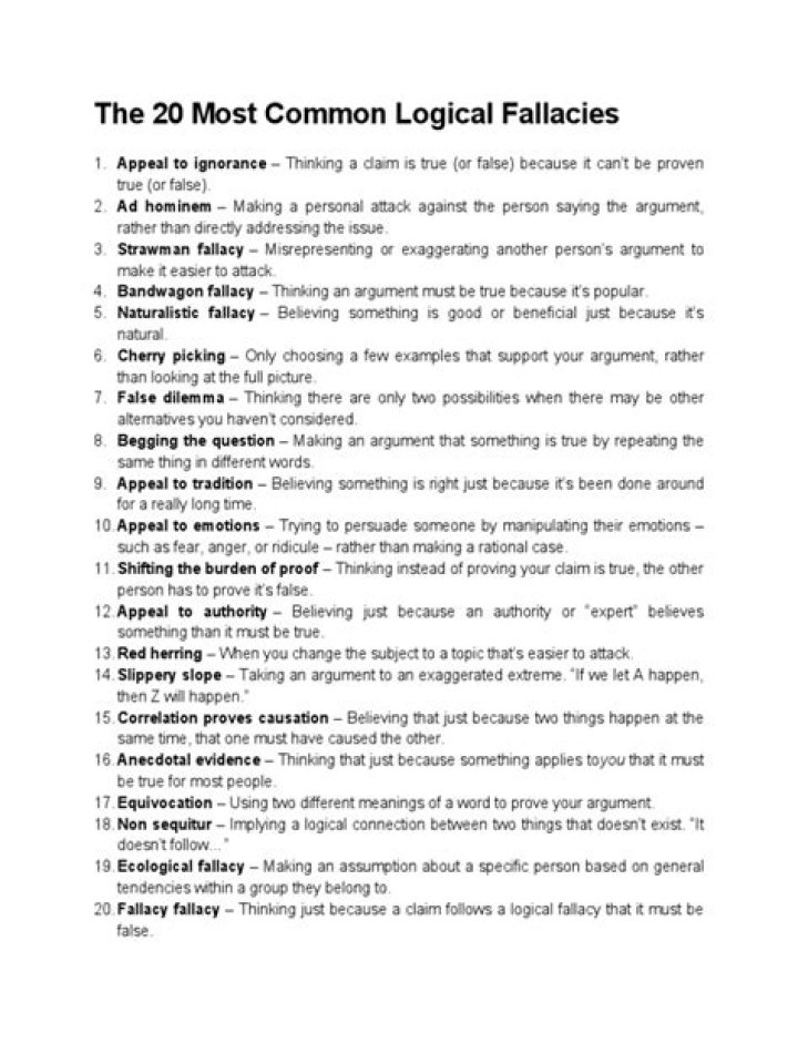 Fallacies List PDF: Master Common Logical Fallacies with This Free Guide