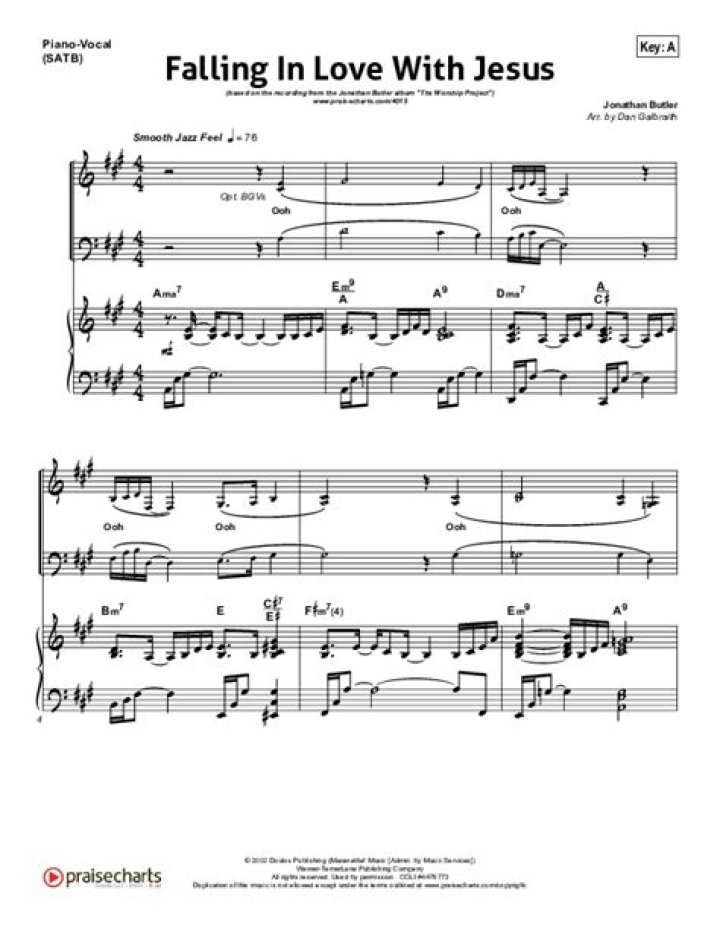 Falling in Love with Jesus: Heartfelt Sheet Music PDF Download