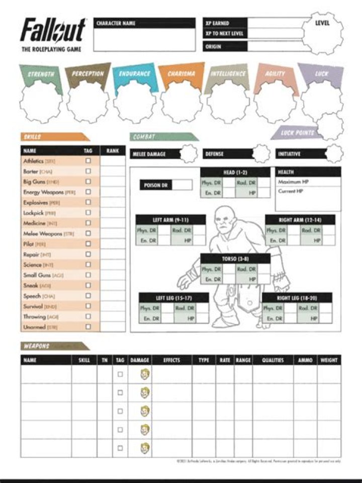 Free Fallout Character Sheet PDF for RPG Enthusiasts