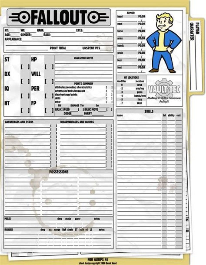 Fallout RPG Character Sheet PDF – Complete Game Guide