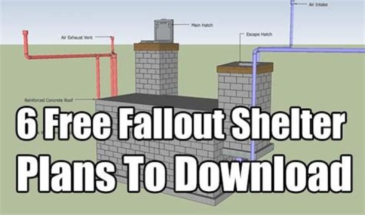 Fallout Shelter Plans PDF: Complete Guide for Home Preparedness