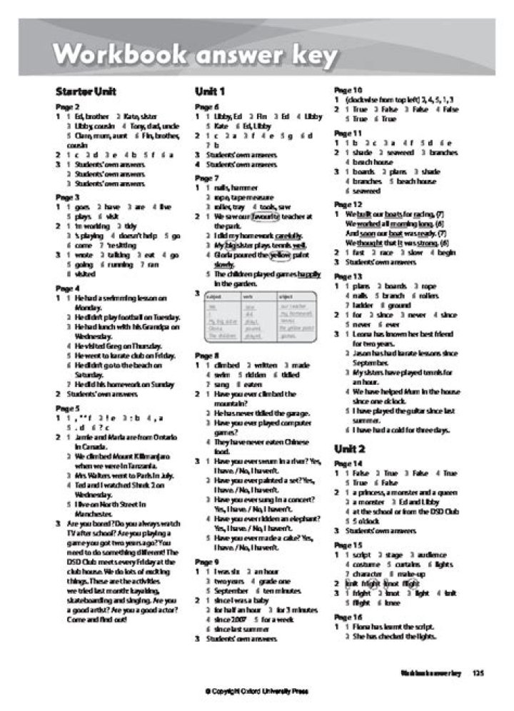 Family and Friends 5 Workbook Answer Key PDF – Instant Access