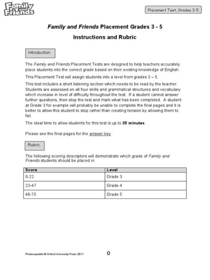 Family and Friends Placement Test PDF: Practical Assessment Guide