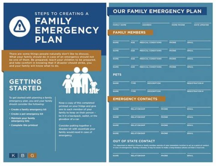 Essential Family Emergency Plan PDF for Every Household