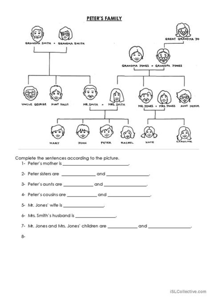 Free Family ESL Worksheets PDF for English Learners