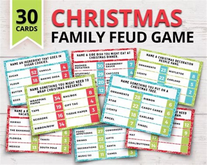 Family Feud Christmas Questions PDF: Holiday Trivia & Fun Family Quiz