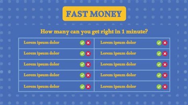 Family Feud Fast Money Questions PDF: Top Strategies to Win Big