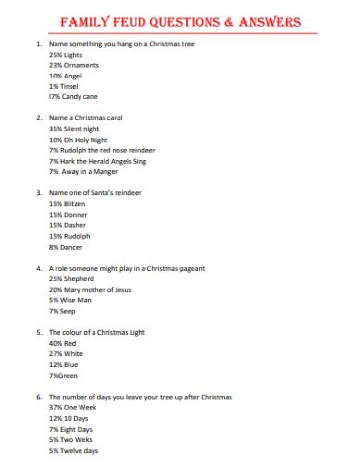 Free PDF Guide: Family Feud Questions and Answers