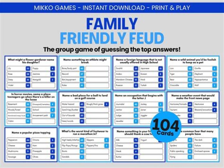 Family Feud Questions with Answers PDF: Solve the Ultimate Family Feud Trivia