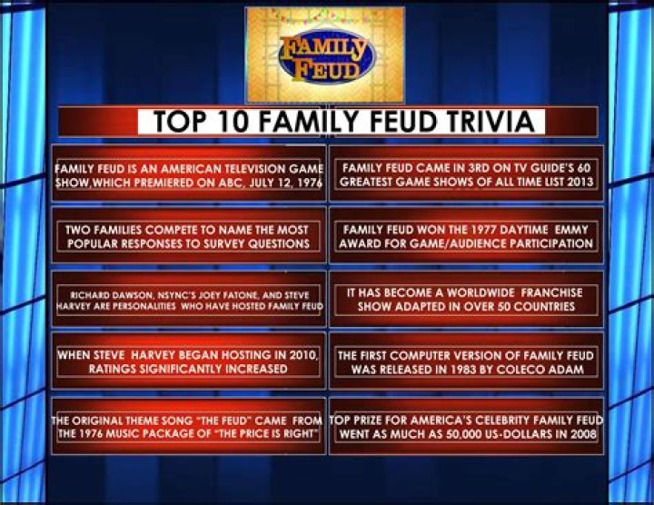 Family Feud Feud Survey Questions & Answers PDF – Real Insights