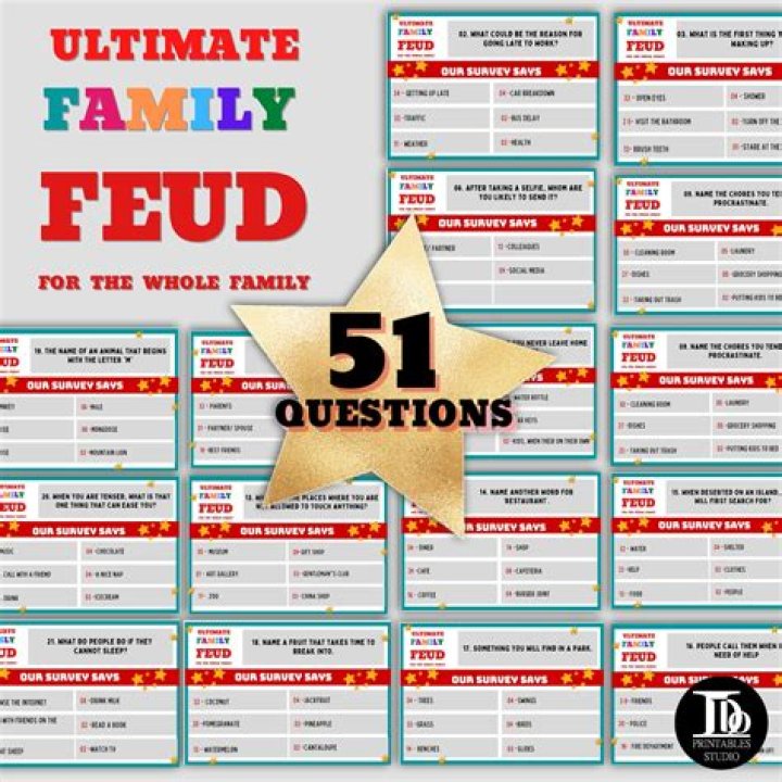 Family Fortunes Questions & Answers PDF: Expert Insights