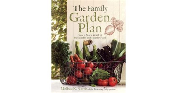 Create Your Family Garden Plan PDF for Easy Gardening Success
