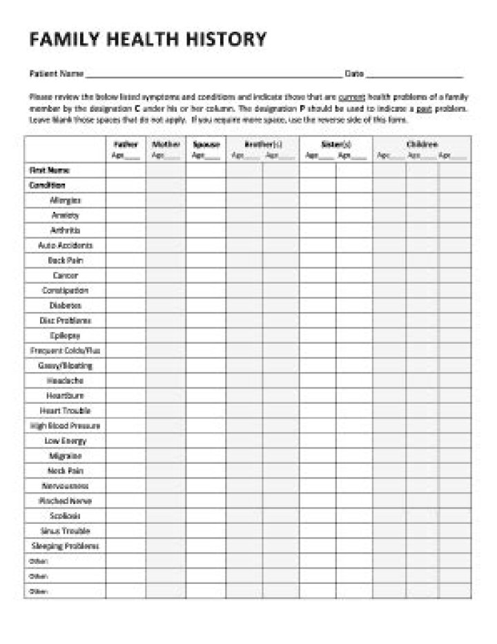 Family Health History Worksheet PDF: Track Health Risks for Better Family Wellness