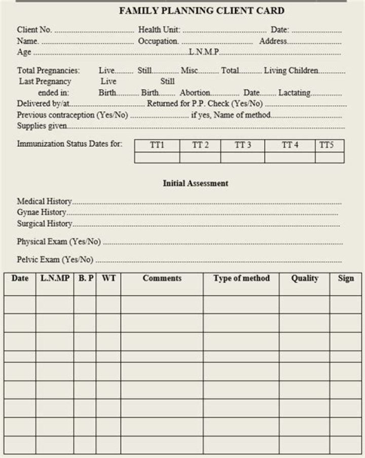 Download Free Family Planning Card PDF for Easy Family Management