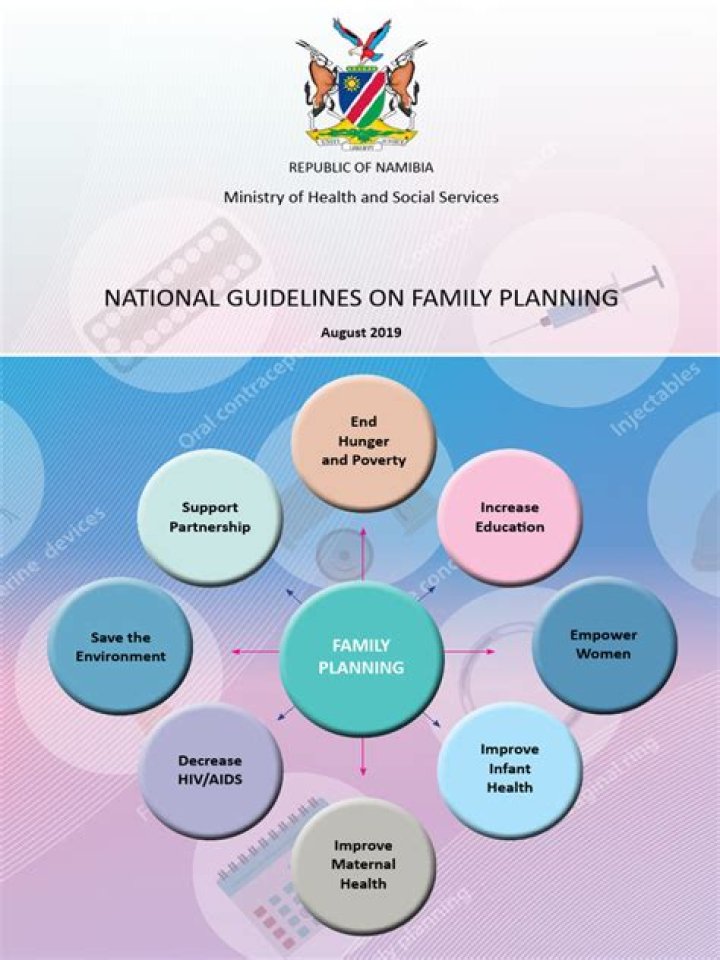 Complete Family Planning Guidelines PDF for Informed Decisions