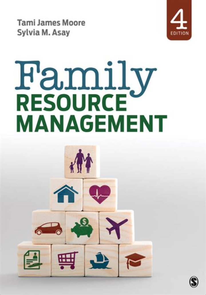 Family Resource Management 4th Edition: Expert PDF Guide