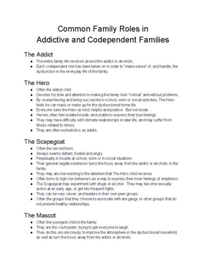 Family Roles in Addiction: Download Free Worksheets PDF