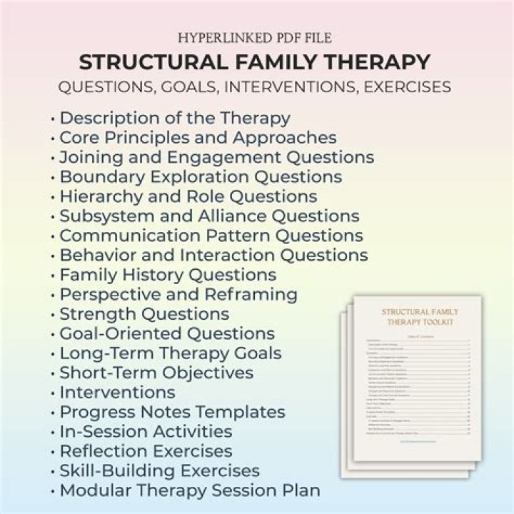 Essential Family Therapy Questions PDF for Better Communication