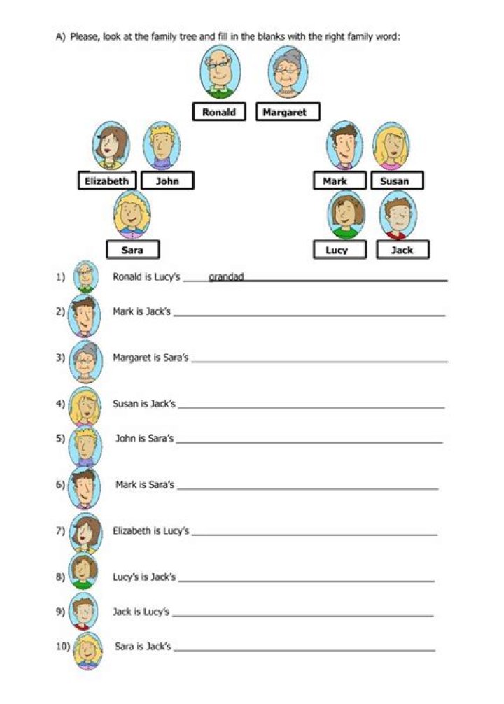Free Family Tree Worksheet PDF – Print & Printable Family Tree Template
