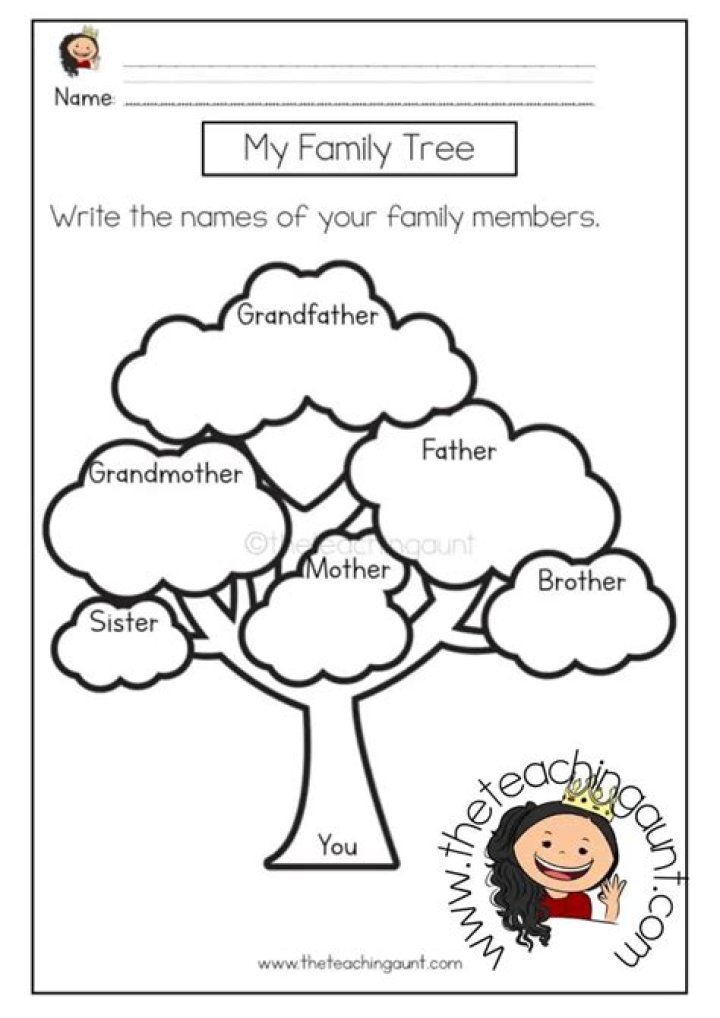 Family Tree Worksheet Printable PDF – Easy Family Tree Worksheet for Kids and Adults