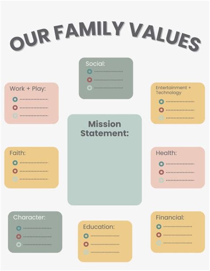 Free Family Values Worksheet PDF – Strengthen Family Bonds