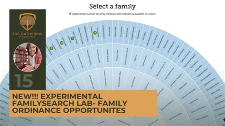 Free FamilySearch Campaign Rollup Test PDF for Accurate Results