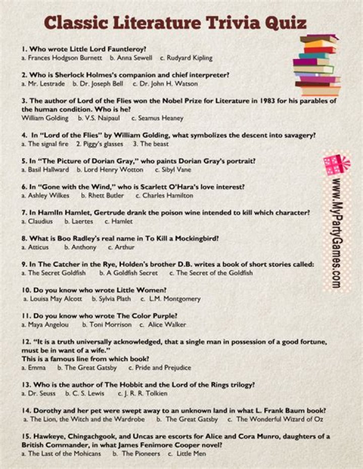 Famous Books and Authors Quiz with Answers PDF: Test Your Literary Knowledge