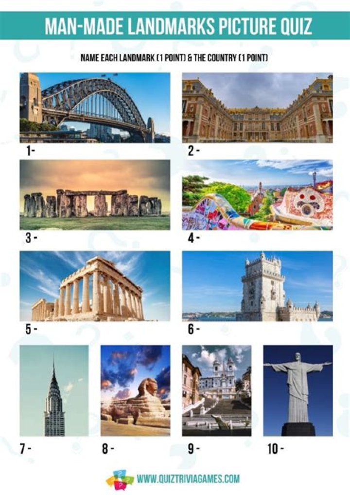 Famous Landmarks Quiz Questions and Answers PDF – Test Your Knowledge