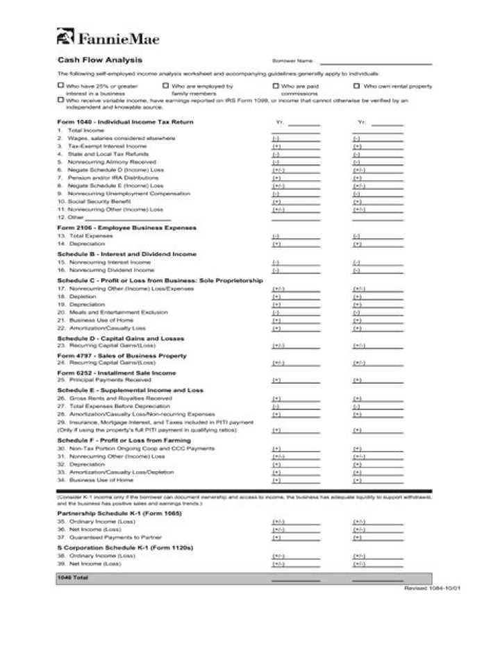 Fannie Mae Rental Income Worksheet PDF for Easy Tax Reporting