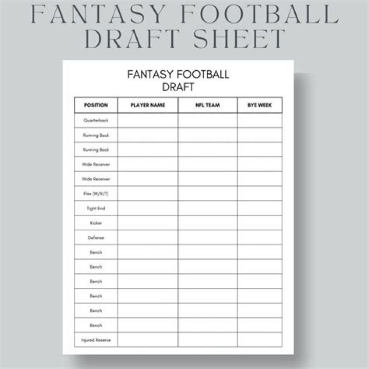 Fantasy Football Draft Sheet PDF – Get Ready to Draft Instantly