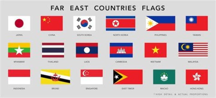 Far East Countries List PDF – Comprehensive Guide & Country Breakdown