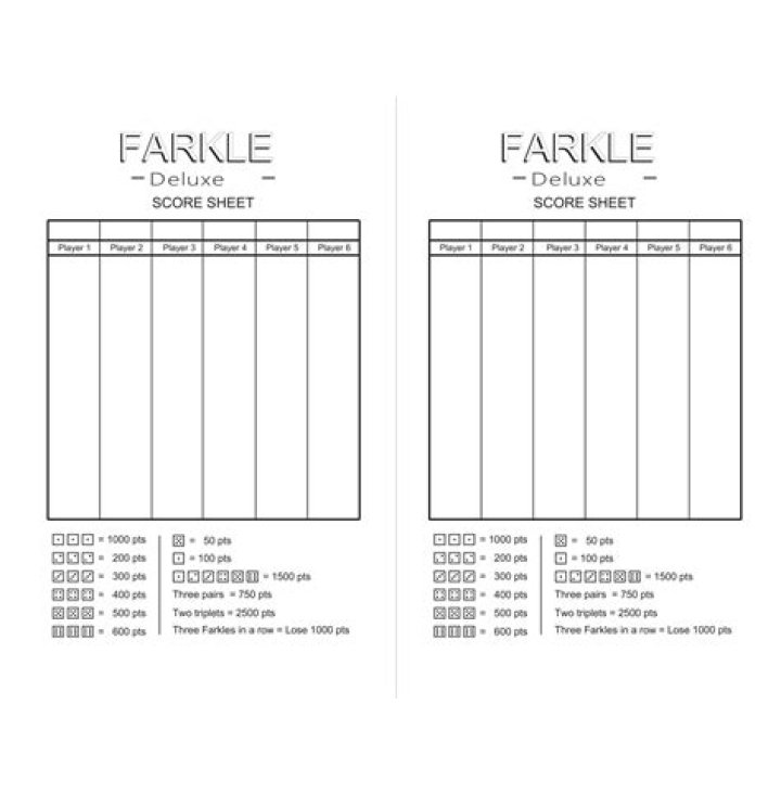 Farkle Score Sheet PDF: Easy to Use Printable Scoring Template