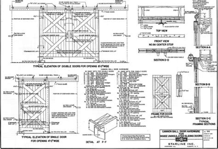 Farm Gate Plans PDF: Download Complete Construction Blueprints